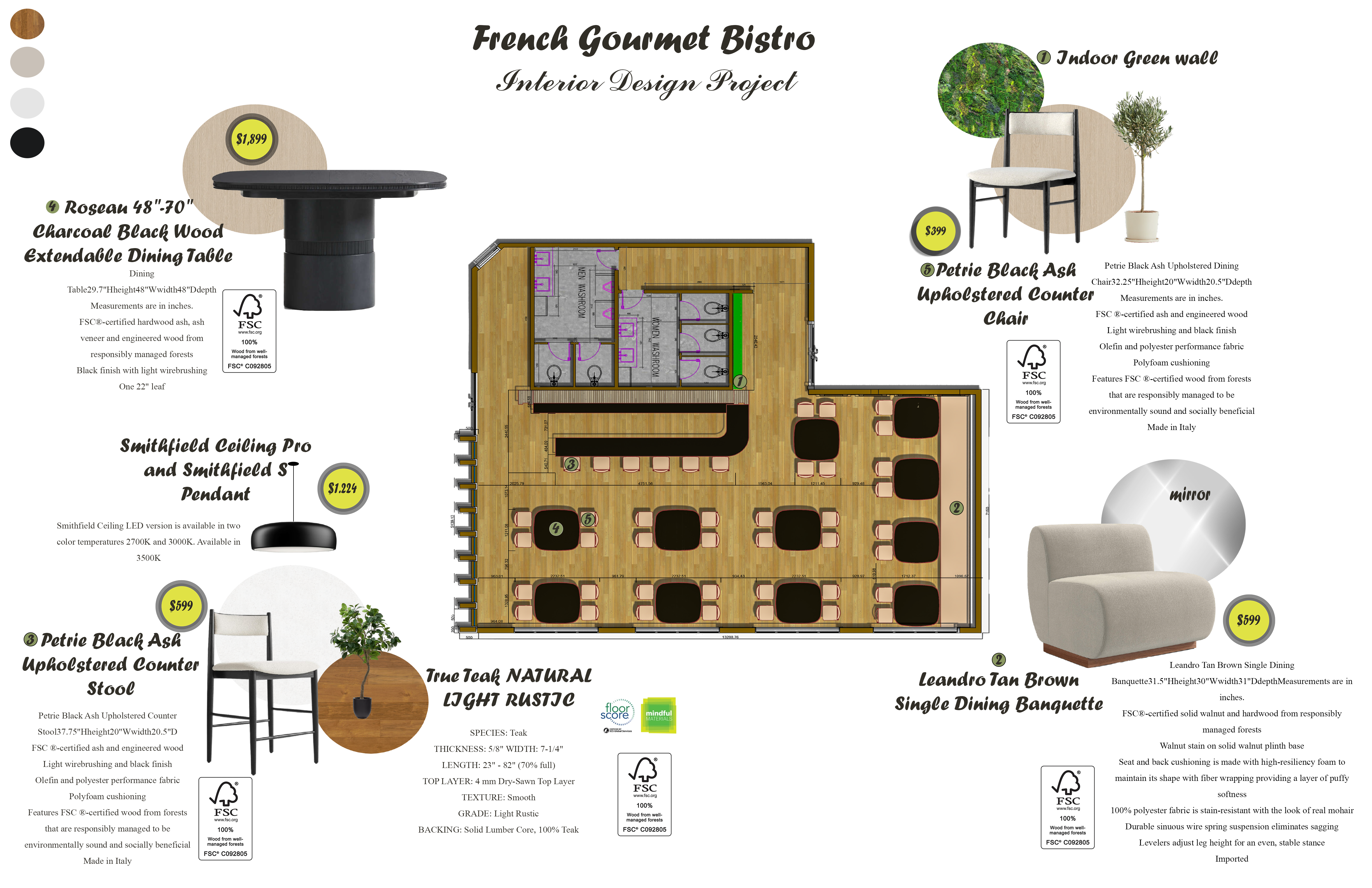 Archicraft — Premium Architecture & Interior Design
