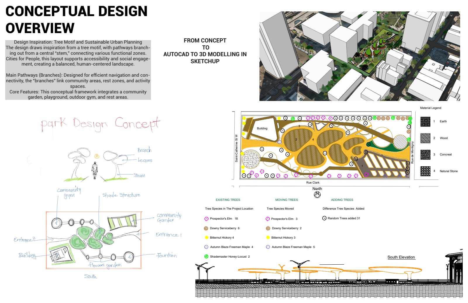 Archicraft — Premium Architecture & Interior Design
